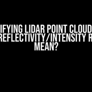 Demystifying LiDAR Point Clouds: What does reflectivity/intensity really mean?